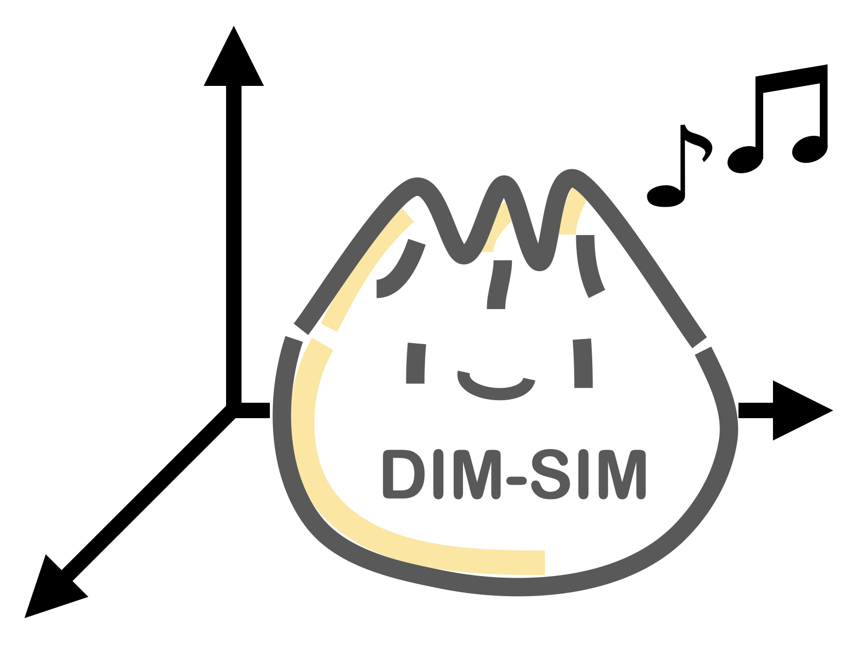 dim-sim